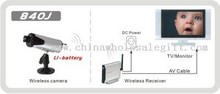 Mobile Wireless Camera Kit images
