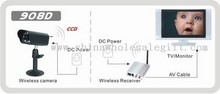 2.4GHz Day/Night Wireless CCD Camera Kit images