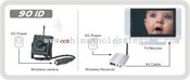 2.4GHz Ultra-small Wireless Camera Kit images