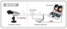 2.4GHz Wireless USB Camera Kit images