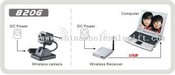 2.4GHz Wireless USB Camera Kit images