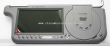 SUNVISOR DVD&MONITOR images