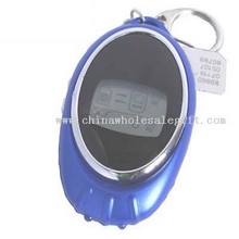 SIM Card Backup Device images