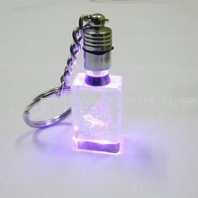 Keychain images