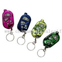 Lock keychain images